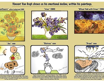 Declive emocional de Van Gogh (Pictorial)