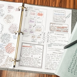 Può includere: Raccoglitore aperto con note e diagrammi scritti a mano, comprese le parole "Judah" e "give thanks". Una Bibbia chiusa e una penna sono sulla destra. Le pagine sono piene di testo e cerchi.