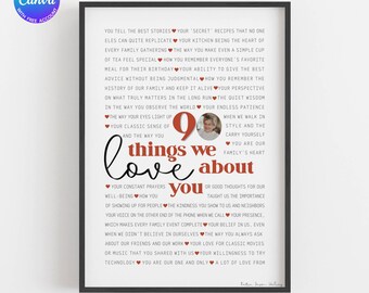 90th Birthday Photo Collage, Canva Template (Digital Download)