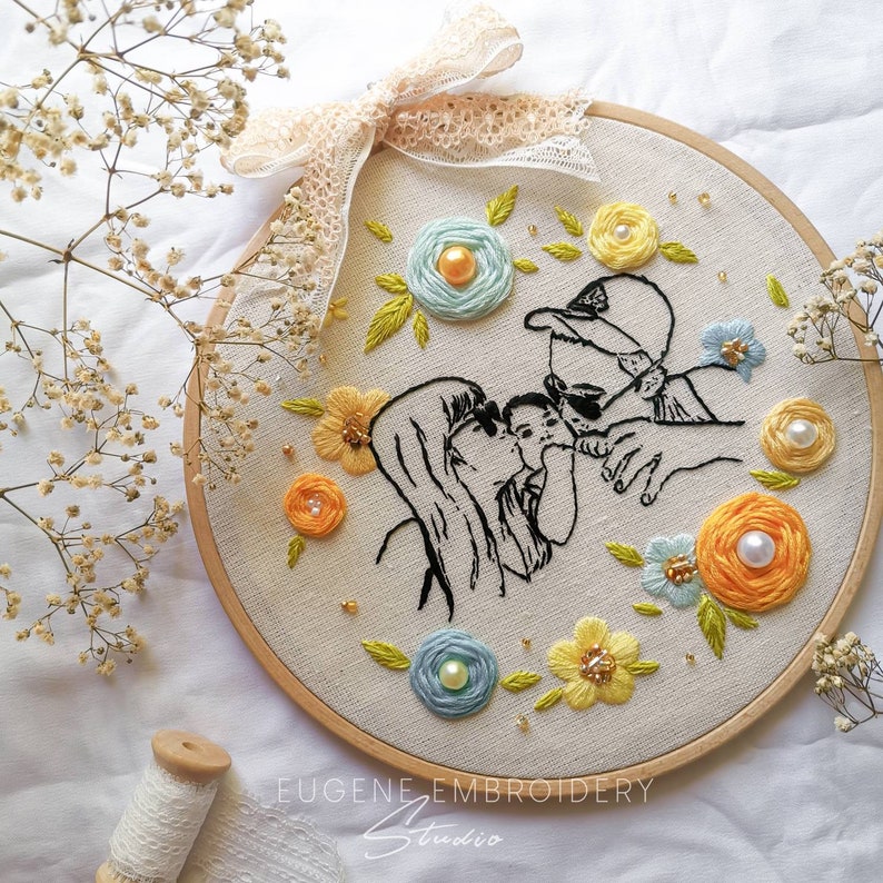 Personalized portrait jessecmaultfamily jessecmaultcouple  etsy