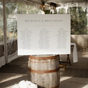 May include: A wedding seating chart with the names of guests, displayed on a white sign. The sign is propped on a wooden barrel. A woven basket filled with white rolled towels sits in front of the barrel. The text on the sign reads "MICHAELA & BROUGHTON" and "please find your seat."