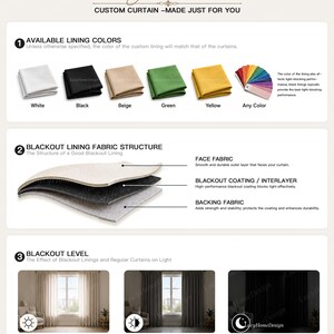 Op de afbeelding: Informatiegrafiek van Lucy Home Design over gordijnen op maat. Toont voeringkleuren zoals wit, zwart, beige, groen en geel. Beschrijft ook de structuur van de verduisterende voering en de lichtblokkeringsniveaus.