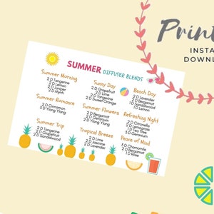 Summer Diffuser Recipes Postcard, Diffuser Blends, Summer Essential Oil, Summer Blends Oils, Digital Prints