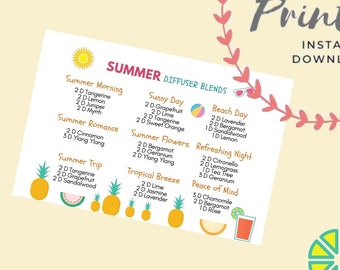 Summer Diffuser Recipes Postcard, Diffuser Blends, Summer Essential Oil, Summer Blends Oils, Digital Prints