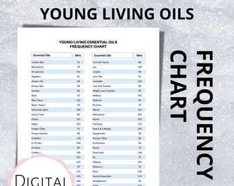 Ätherische Öl-Häufigkeitstabelle zum Ausdrucken, Young Living Ätherische Öle, A4 Größe