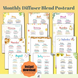12-Month Diffuser Recipes Postcard BUNDLES, Printables, 84 Instagram Stories Templates