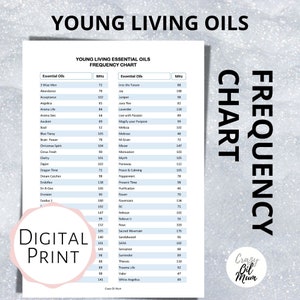 Frequentiegrafiek van etherische oliën, afdrukbaar, Young Living etherische oliën, A4-formaat