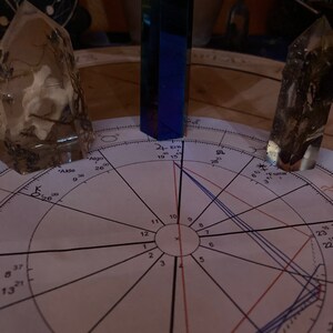 Interpretação do Mapa Astral do Zodíaco Ocidental, Leitura Aprofundada do Horóscopo de Nascimento, Todos os Planetas, Principais Asteroides, Objetos Clássicos, Estrelas de Nascimento
