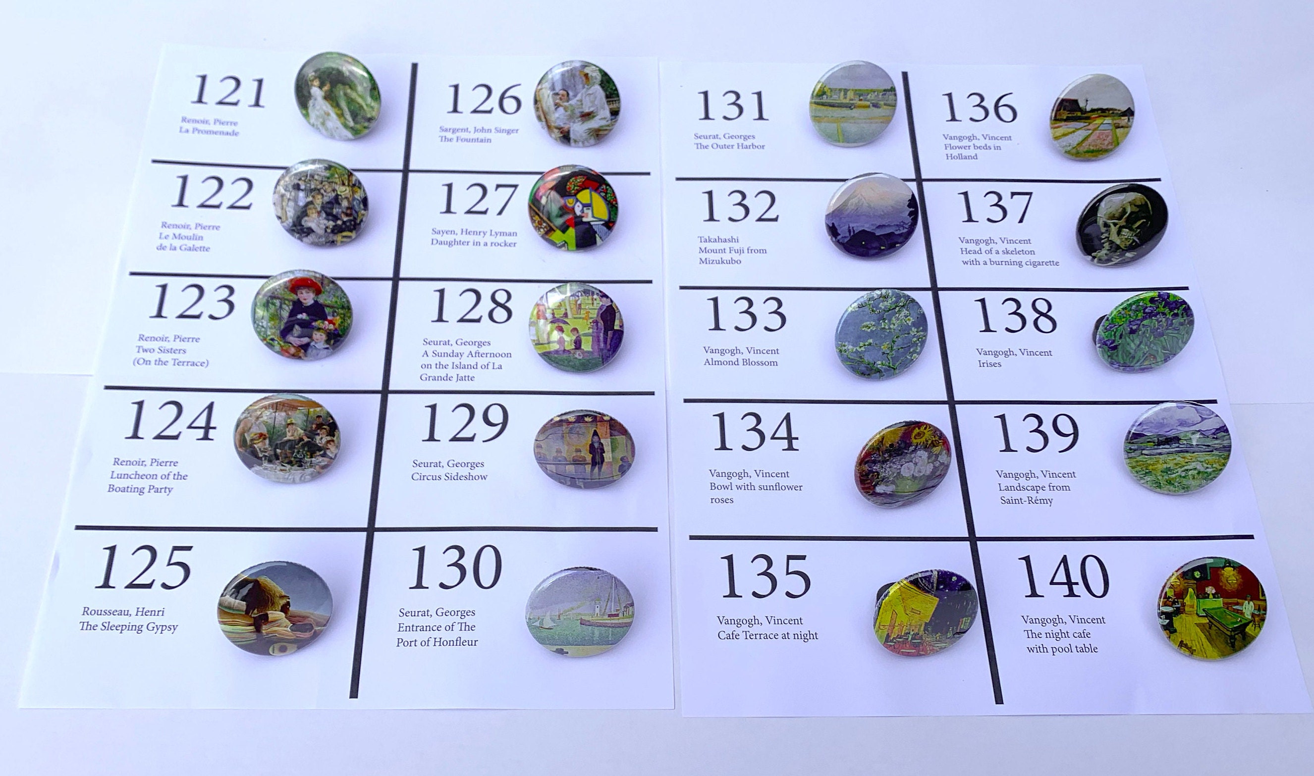Choose 10 Famous Art Buttons Button/pin 1.5" Master Paintings, the Most ...