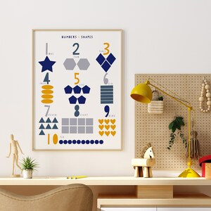 Navy numbers and shapes print, numbers print,  Nursery decor, Nursery wall art, kids room decor, Number art print, educational print