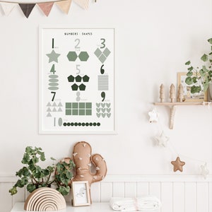 Green numbers and shapes print, numbers print,  Nursery decor, Nursery wall art, kids room decor, Number art print, educational print