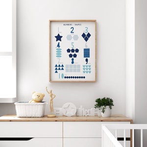 Türkisblau Zahlen und Formen Druck, Zahlen Print, Zahlen Print, Zahlen Print, Kinderzimmer Deko, Zahlen Print, Kinder Illustration, Kinder Illustration