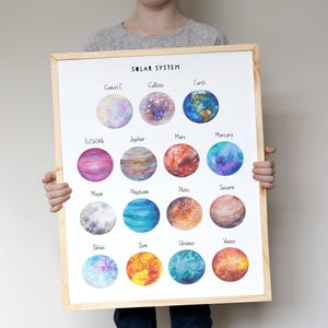 Solar system poster, space themed nursery, space theme kids room, bedroom wall decor, digital prints kids room, girls room decor, kids art