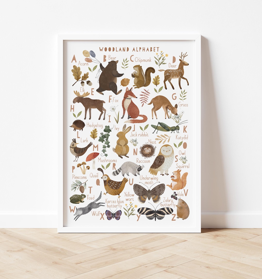 Woodland Alphabet Print: Nursery Wall Art, Animals Abcs (digital ...