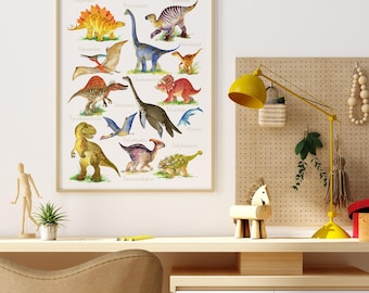 Dinosaur print | Dinosaur poster | Nursery decor | Nursery wall art | kids room decor, Childrens wall art print, Nursery prints, Nursery art