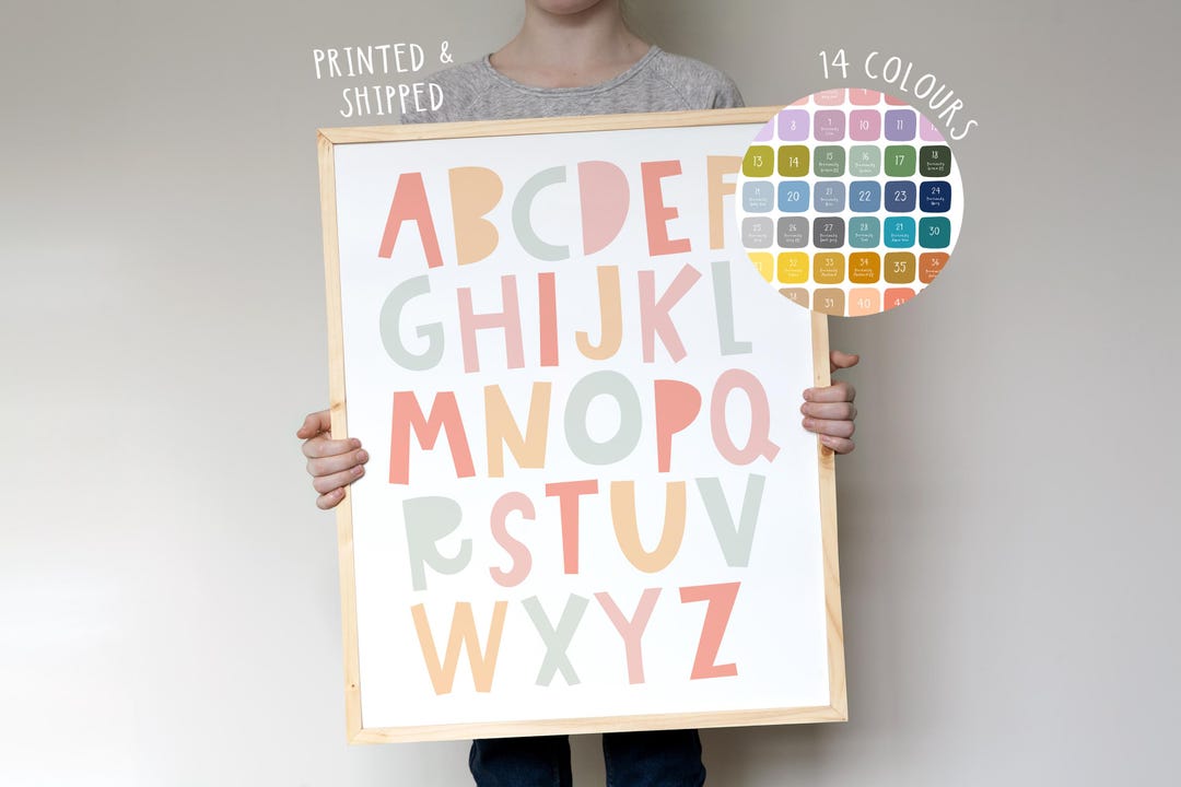 Pastel Alphabet Print: Modern Nursery ABC Wall Art - Etsy