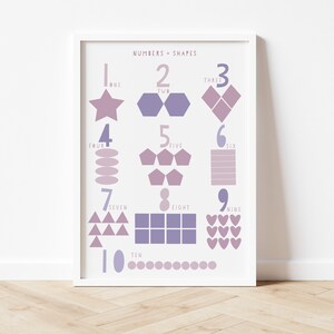 Lila Zahlen und Formen Print, Zahlen Print, Zahlen Kunstdruck, Zahlen Kunstdruck, Kinder Illustration, Kinder Illustration