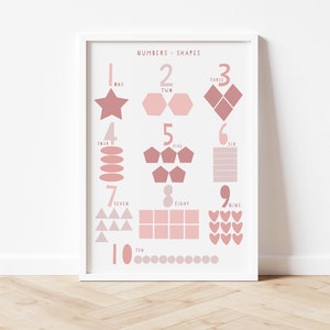 Rosa Zahlen und Formen Druck, Zahlen Art Print, Zahlen Kunstdruck, Zahlen Kunstdruck, Kinder Illustration, Kinder Illustration