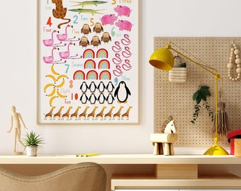 Animal numbers print, Animal nursery prints, Kids room wall art, Childrens bedroom wall decor, Nursery wall art framed, Nursery decor