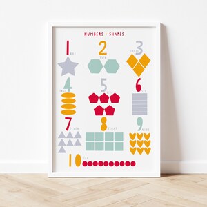 Red numbers and shapes print, numbers print,  Nursery decor, Nursery wall art, kids room decor, Number art print, educational print