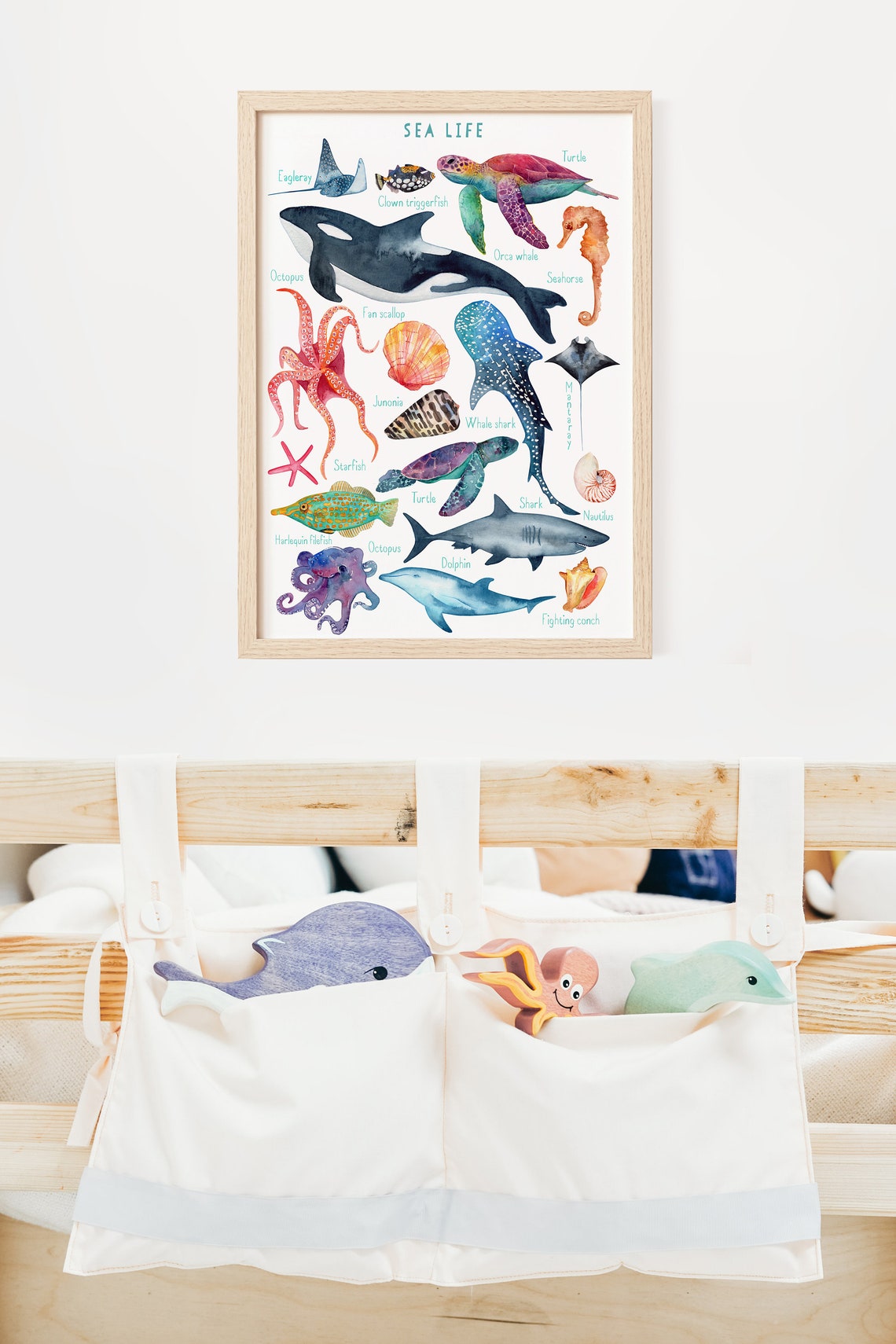 Sea life Print Nursery Ocean decor Ocean Animals Poster Etsy