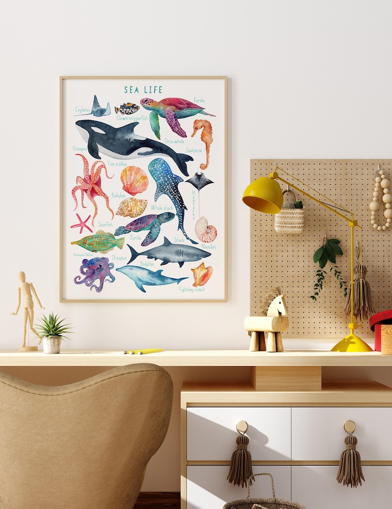 Sea life Print, Nursery Ocean decor, Ocean Animals Poster, Nursery Wall Art, Children's Wall Art Print, Kids Posters, Nursery Art image 3