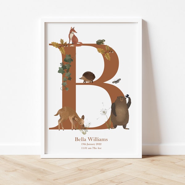 Initial Wall Art Etsy