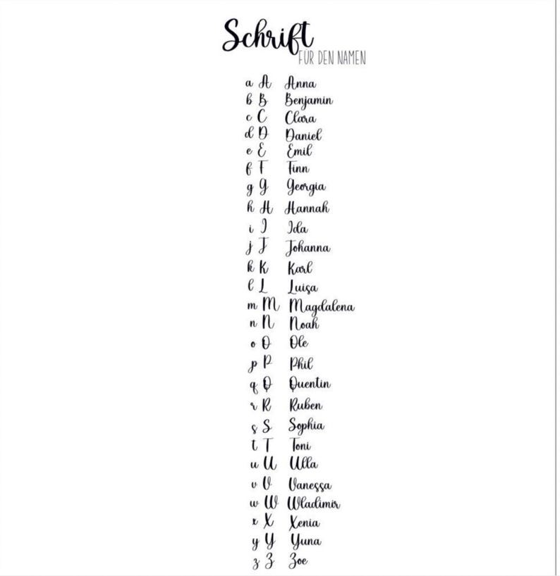 May include: A list of names in a handwritten font, with each name starting with a letter of the alphabet. The text "Schrift fur den Namen" is at the top of the list.