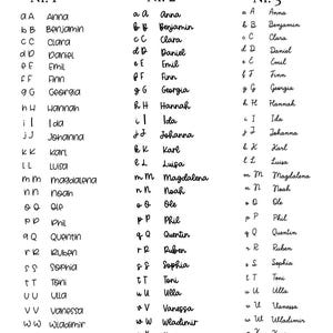 May include: A chart with three columns of letters and names, labeled "Nr. 1", "Nr. 2", and "Nr. 3". Each column lists the letters of the alphabet and a corresponding name, such as "Anna", "Benjamin", and "Clara".