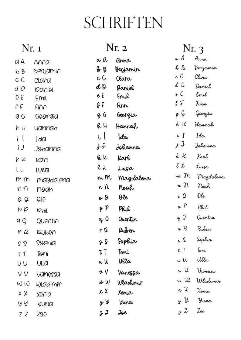May include: A chart with three columns of letters and names, labeled "Nr. 1", "Nr. 2", and "Nr. 3". Each column lists the letters of the alphabet and a corresponding name, such as "Anna", "Benjamin", and "Clara".