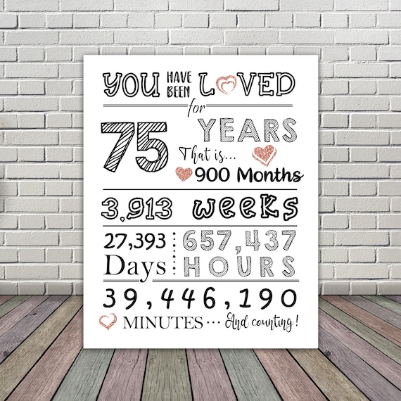 75th Birthday Decorations Birthday Gifts for Women Girl or | Etsy