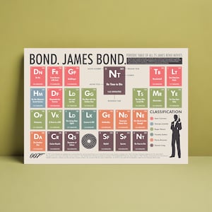 James Bond Periodic Table Poster - All 25 James Bond Movies | Minimalist Movie Art | 007 Film Series Timeline | Digital Download