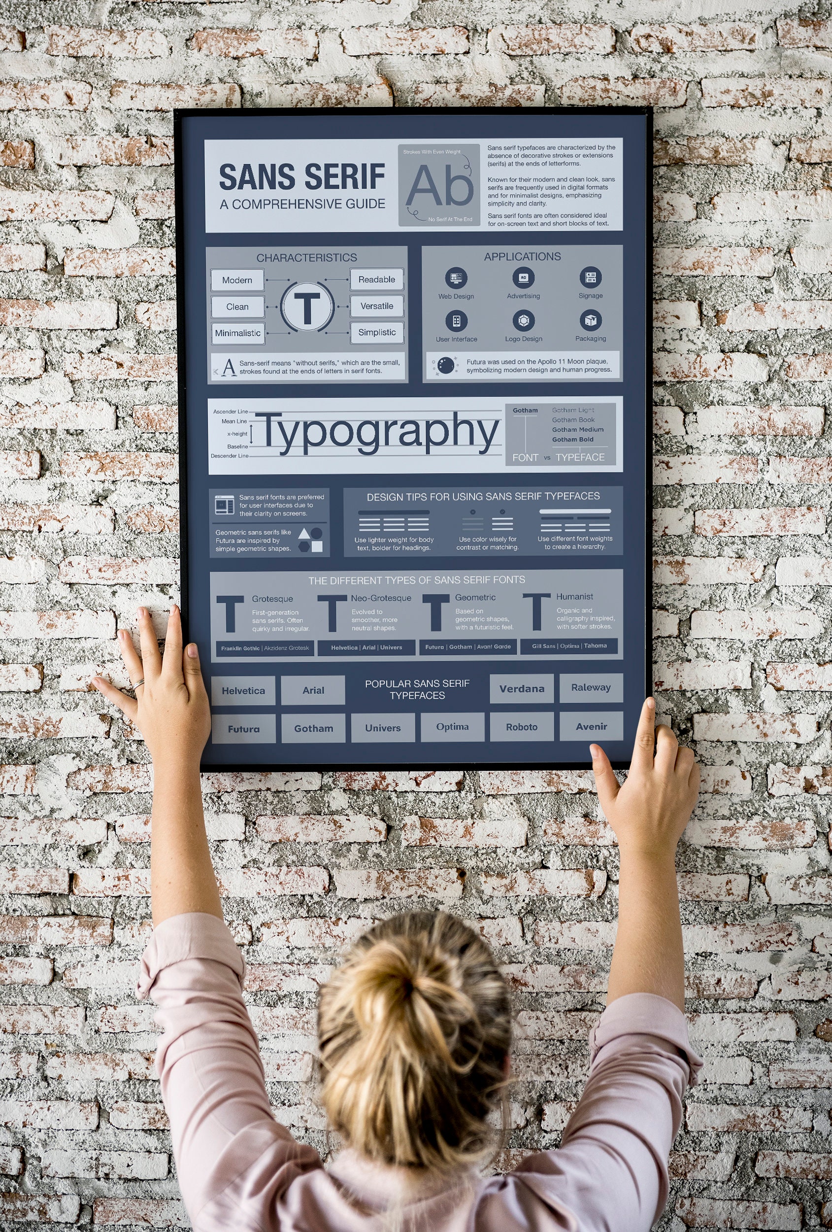 Sans Serif Typography Guide Poster - Comprehensive Typography Design ...