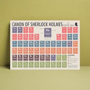 May include: A colorful periodic table chart listing the Sherlock Holmes canon, with each book represented by a different colored square. The chart is titled "Canon of Sherlock Holmes Periodic Table".