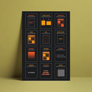 Graphic Design Terms Poster – Learn Key Design Concepts Fast | Minimalist Typography Wall Art for Creatives, Students and Designers