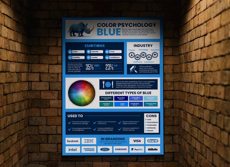 Topic Introduction Blue Color Blue Color Psychology Poster - Understanding the Meaning and Effects of ...