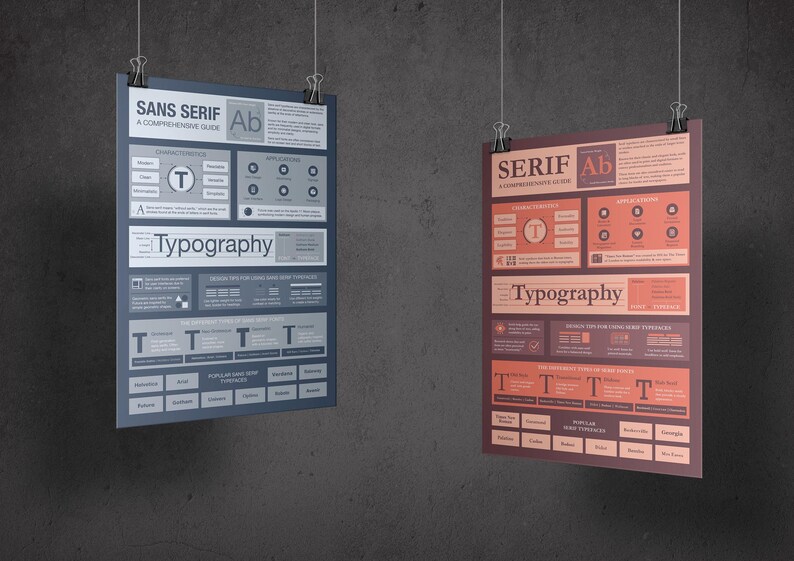 Serif Typography Guide Poster - Comprehensive Typography Design Tips ...