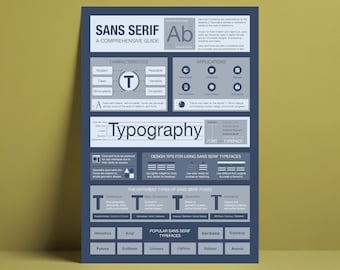 Sans Serif Typography Guide Poster - Comprehensive Typography Design Tips | Digital Download