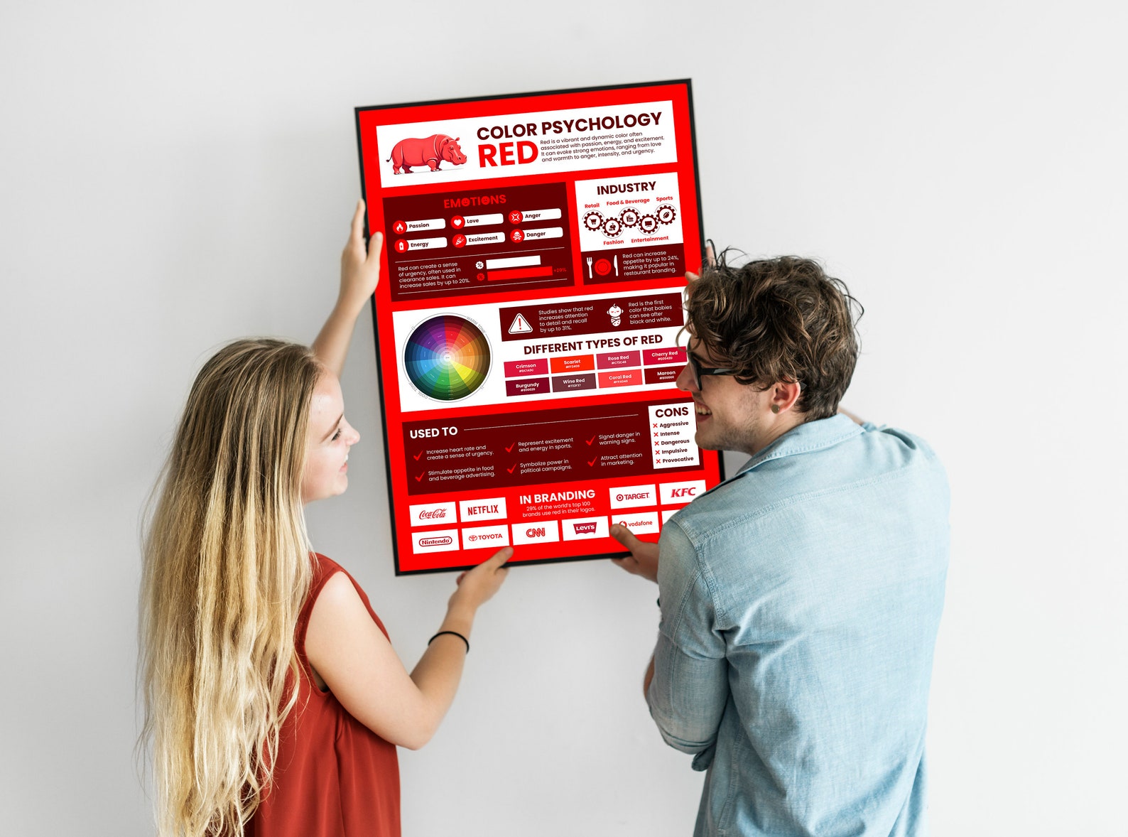 Red Color Psychology Poster - Understanding the Meaning and Effects of ...