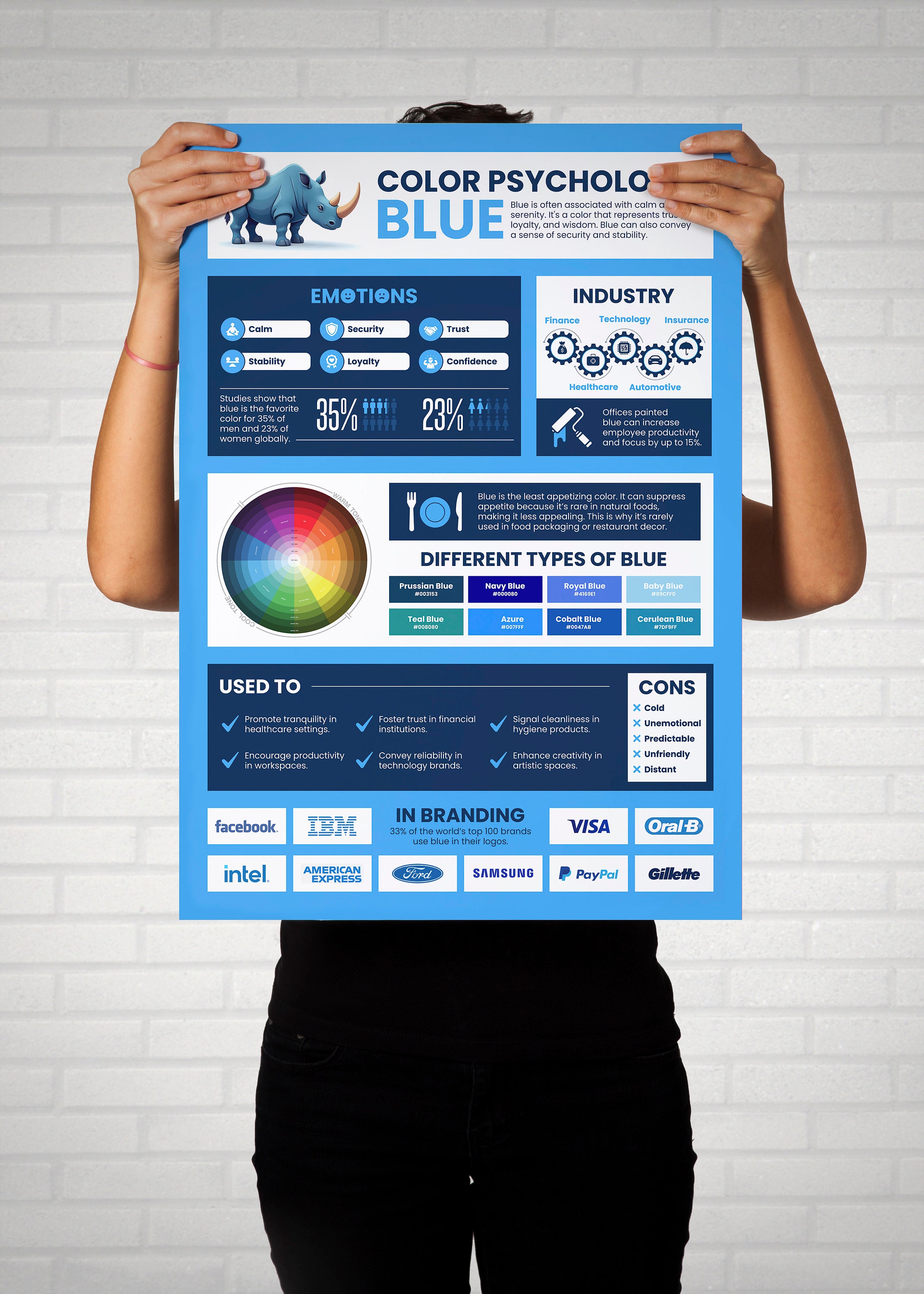 Positive Blue Blue Color Psychology Poster - Understanding the Meaning and Effects of ...