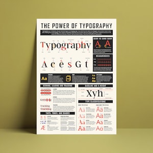 Peut inclure: Une affiche infographique en noir et blanc intitulée "Le pouvoir de la typographie" avec une explication détaillée des termes typographiques, notamment serif vs sans serif, crénage, interligne, suivi, ligne de base, hauteur x et classifications typographiques. L'affiche présente divers exemples de styles et de mesures typographiques.
