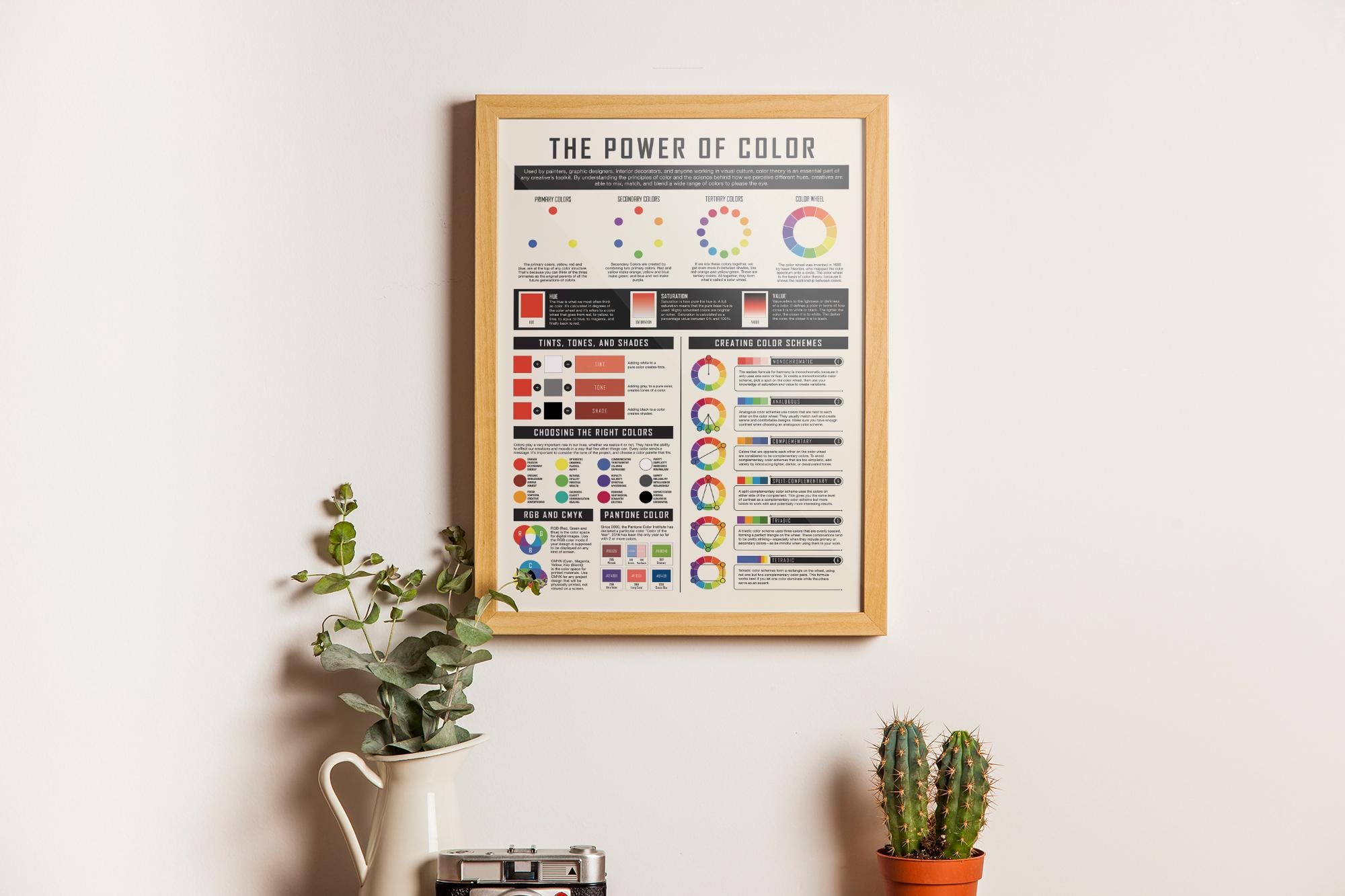The Power of Color | Digital Download Print - Etsy