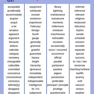 100 Commonly Misspelled Words | English Poster| Vocabulary Printable ...