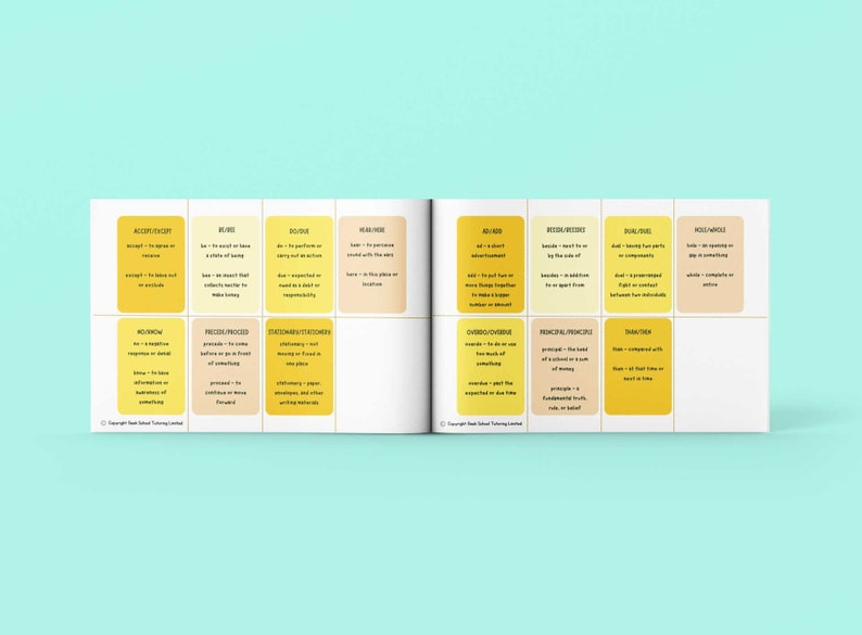 100 Commonly Misspelled Words Digital Prints Commonly Confused Words ...