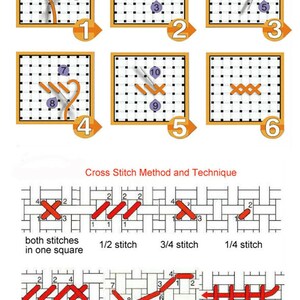May include: Diagram showing different cross stitch techniques, including both stitches in one square, 1/2 stitch, 3/4 stitch, 1/4 stitch, continuous both stitches, hook lace, and start and end stitch.