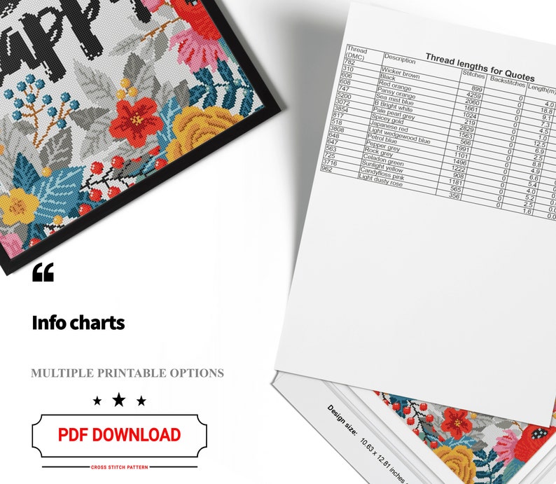 May include: A cross stitch pattern featuring the word "Happy" in black text surrounded by colorful flowers and leaves. The pattern includes a chart with thread colors and lengths for the design. The design size is 10.63 x 12.81 inches.