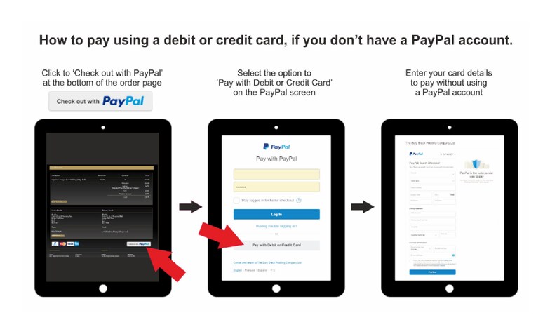 Może przedstawiać: Krok po kroku instrukcja, jak płacić kartą debetową lub kredytową na PayPal bez posiadania konta PayPal. Obrazek przedstawia trzy zrzuty ekranu strony internetowej PayPal. Pierwszy zrzut ekranu pokazuje stronę płatności z przyciskiem o treści "Zapłać przez PayPal". Drugi zrzut ekranu pokazuje stronę logowania do PayPal z przyciskiem o treści "Zapłać kartą debetową lub kredytową". Trzeci zrzut ekranu pokazuje stronę płatności, na kt&oacute;rej można wprowadzić dane karty.