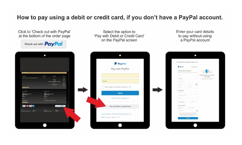 May include: A step-by-step guide on how to pay with a debit or credit card on PayPal without having a PayPal account. The image shows three screenshots of the PayPal website. The first screenshot shows the checkout page with a button that says "Check out with PayPal". The second screenshot shows the PayPal login page with a button that says "Pay with Debit or Credit Card". The third screenshot shows the payment page where you can enter your card details.