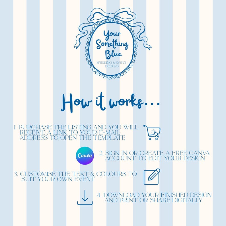 Op de afbeelding: Lichtblauwe en witte gestreepte achtergrond met de tekst "Your Something Blue Wedding & Event Designs". De afbeelding beschrijft de stappen om een ontwerp aan te passen met Canva, inclusief aankoop, bewerking en download.