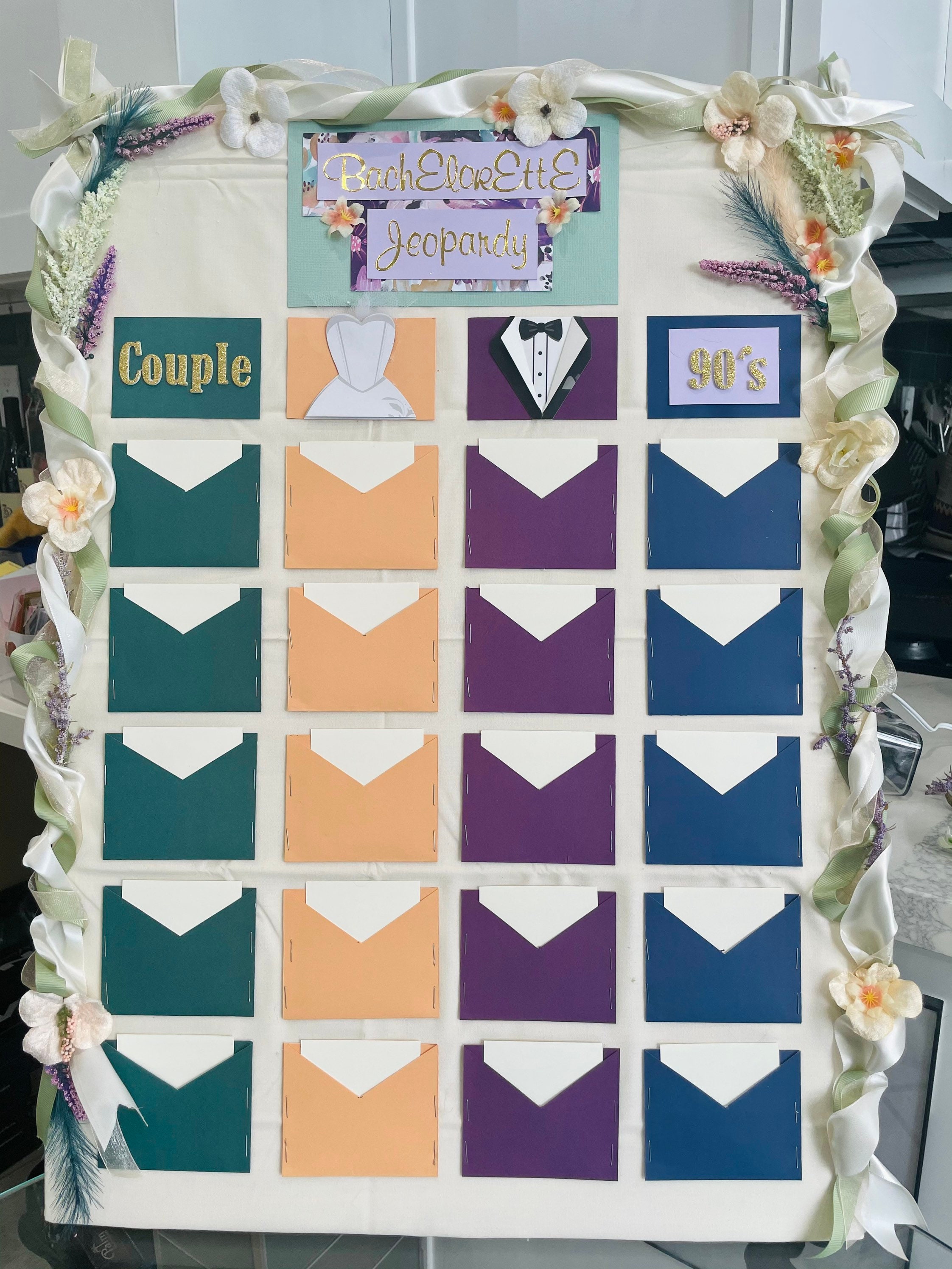 Customized Jeopardy Board Etsy